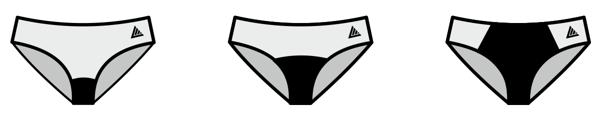 Niveles de cobertura de bragas menstruales